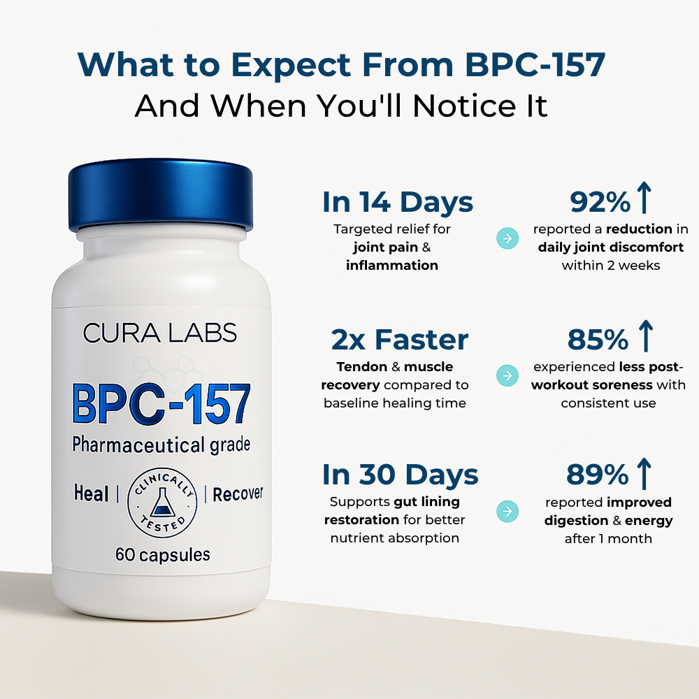 BODY PROTECTION COMPOUND | BPC-157