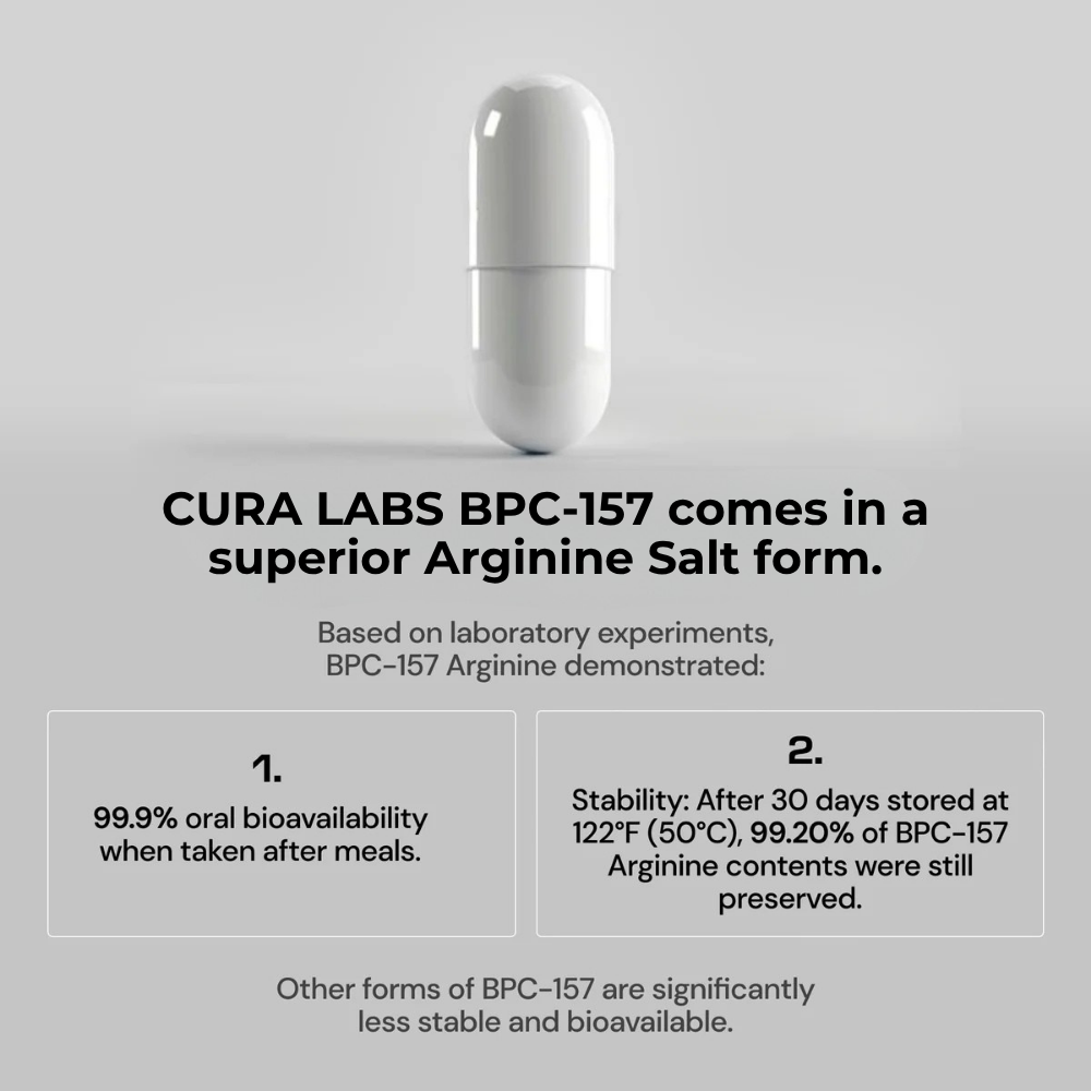 BODY PROTECTION COMPOUND | BPC-157
