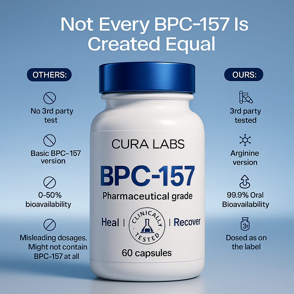 BODY PROTECTION COMPOUND | BPC-157