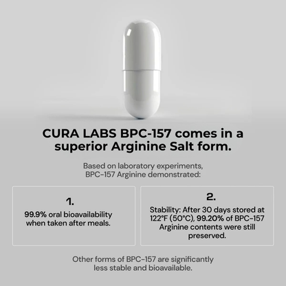 BODY PROTECTION COMPOUND | BPC-157