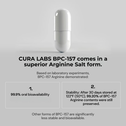 BODY PROTECTION COMPOUND | BPC-157