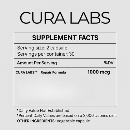 CURA LABS™ | Repair Formula